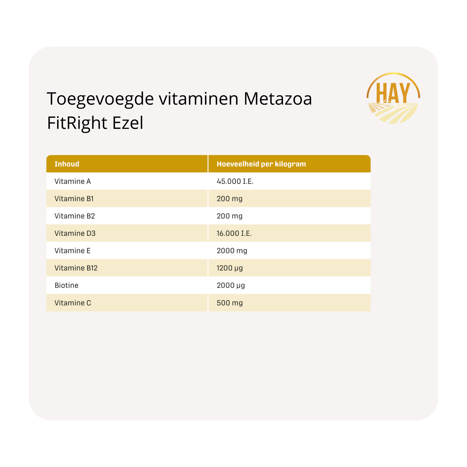 Toegevoegde vitaminen Metazoa Fitright ezel krachtvoer en supplementen.png.png